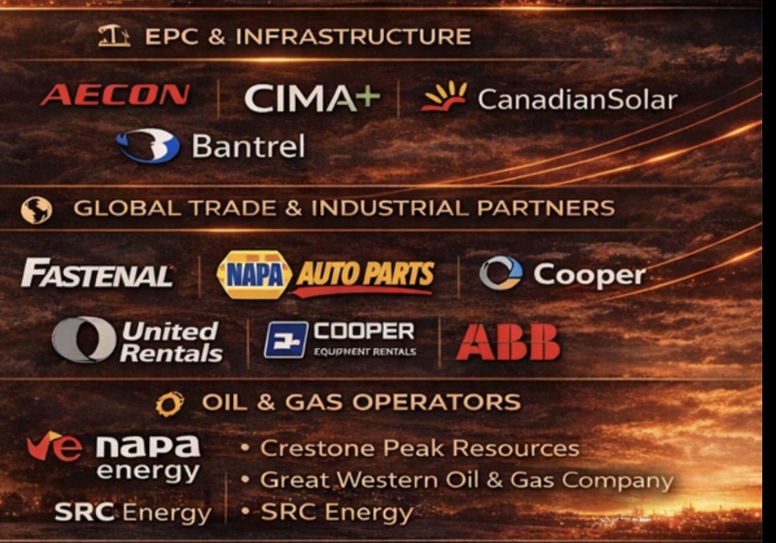 Ambica Trading client sectors collage